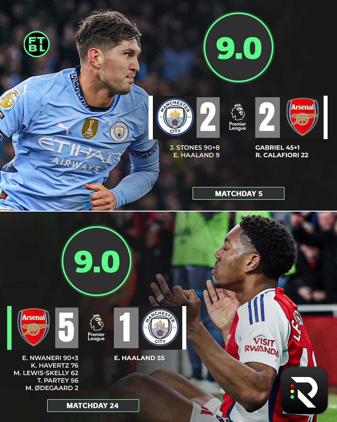 曼城迎NBA总决赛关键赛；冲刺阶段外线爆发；悬念犹存；轮换策略成焦点 -凯时网站